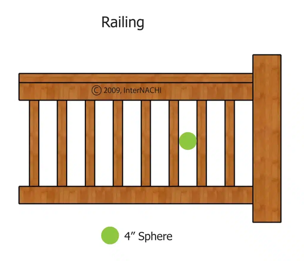 railing spacing