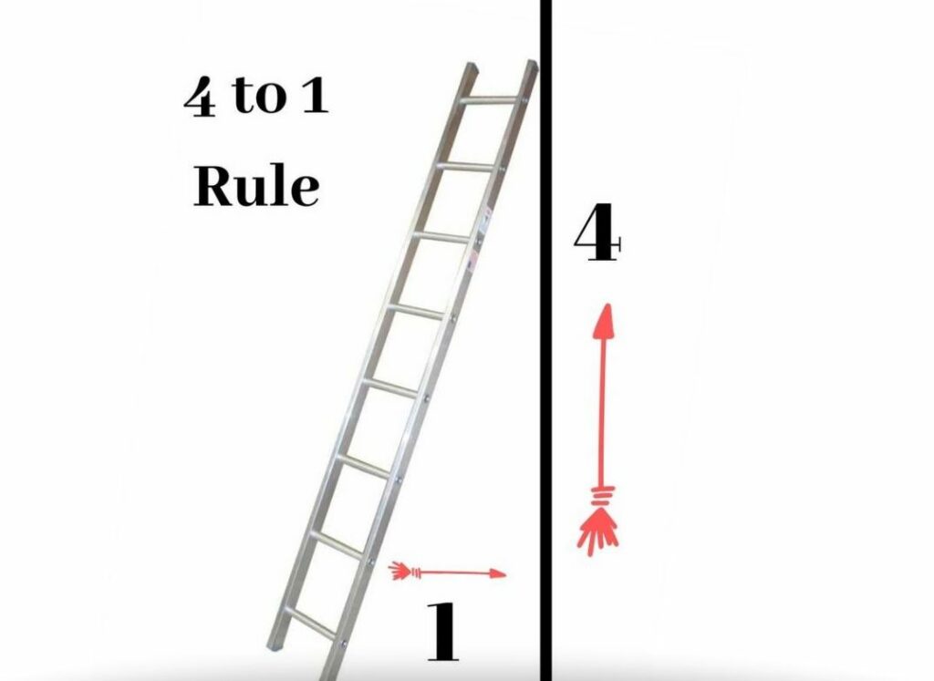 What is the 4 to 1 Rule When Using a Ladder 1 1