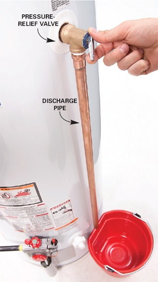 tpr valve discharge pipe inspect